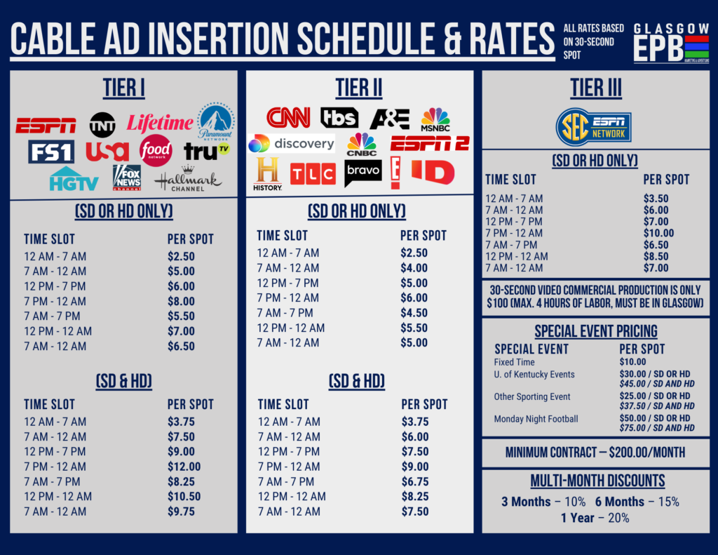 Advertising Glasgow EPB